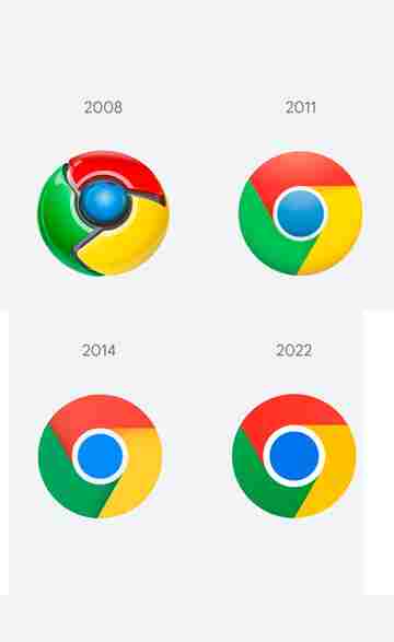 Google Chrome cambia de logo tras 8 años